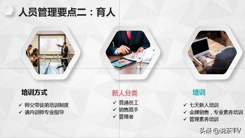 以溫度打動(dòng)人心 茶企門(mén)店?duì)I銷(xiāo)的銷(xiāo)售與維護(hù)之道